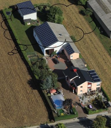 Hundehotel- Nickenich