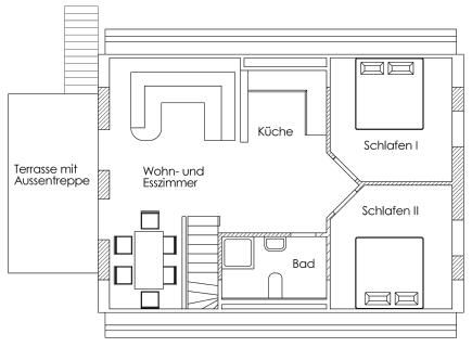 Ostsee-Ferienhaus mit SAUNA zu vermieten