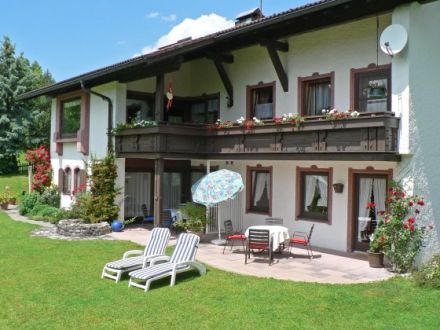 Kuschel's Panorama Landhaus ****