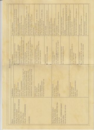 Labrador Retriever Welpen Reinrassig mit Ahnentafel Tolle Farben