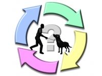 Hundeschule-Ich-Du-Wir