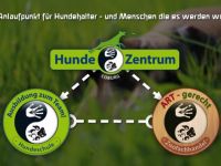 Hundezentrum Coburg